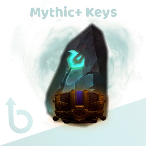 Mythic+ Dungeons Boost – Carry Runs | Any key level