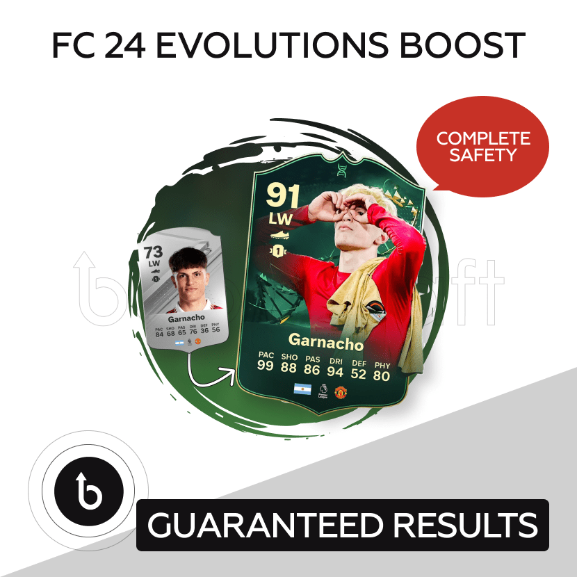 FC 24 Evolutions Player Boost